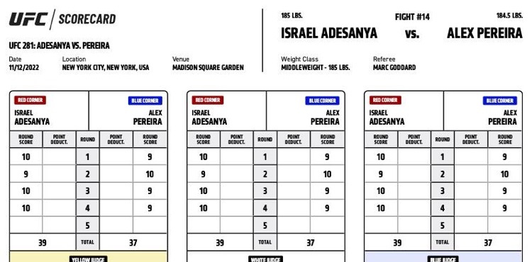 UFC 281 Official Scorecard: Israel Adesanya vs. Alex Pereira